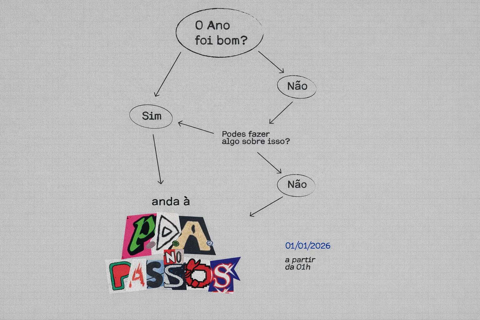 Pda No Passos