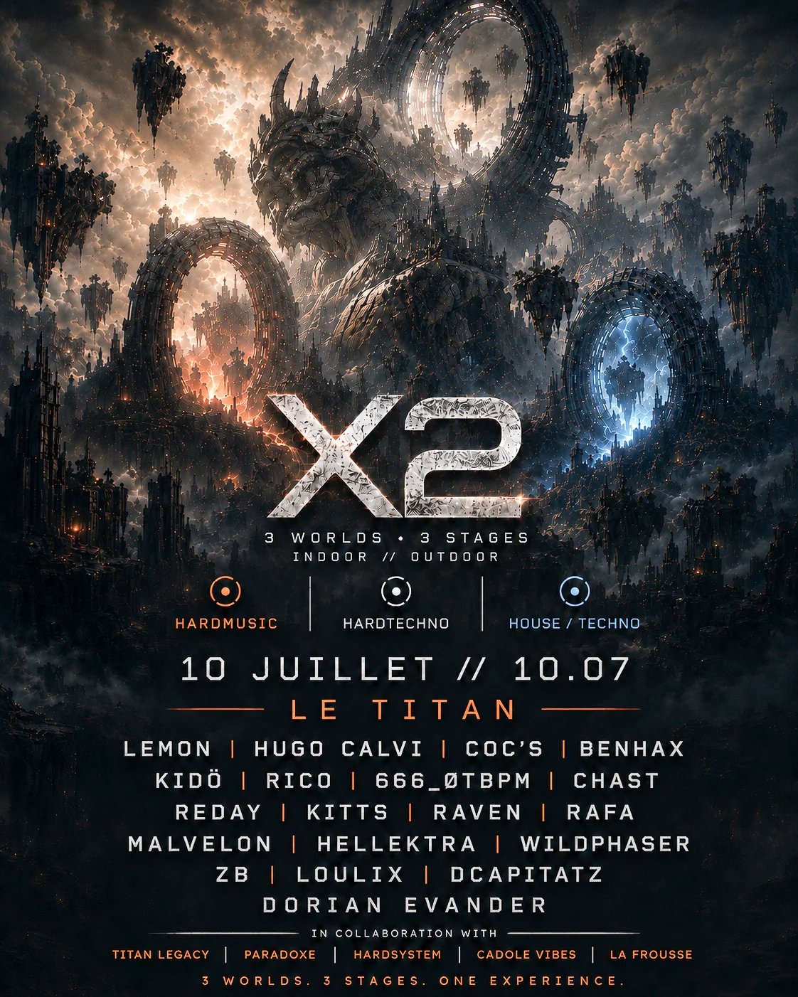 X2