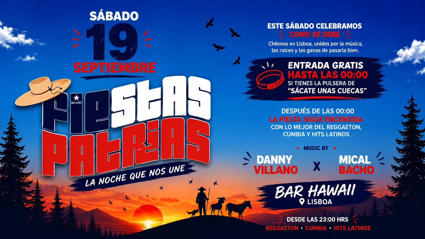 Friki: Fiestas Patrias De Chile