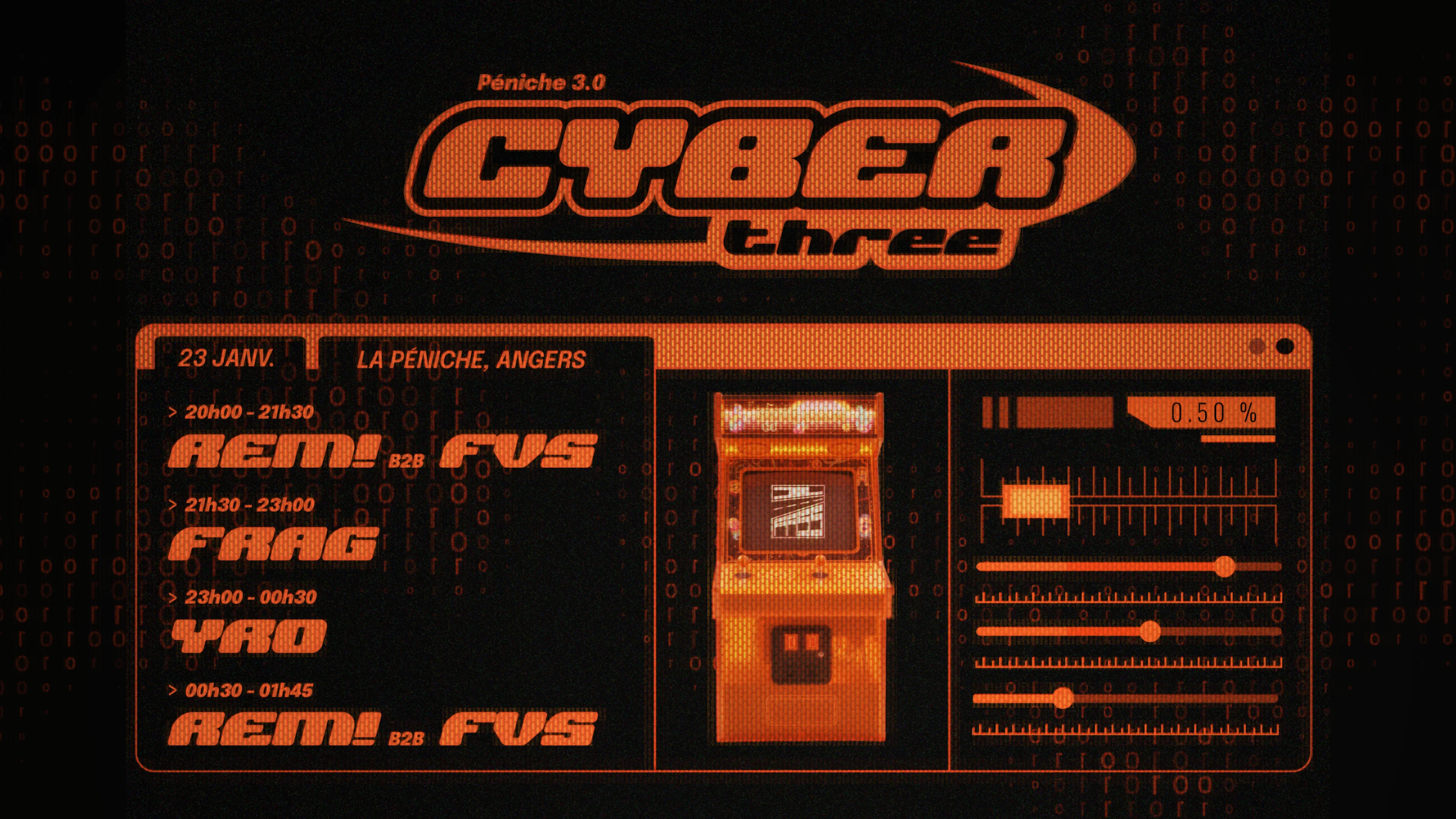 Cyber Three