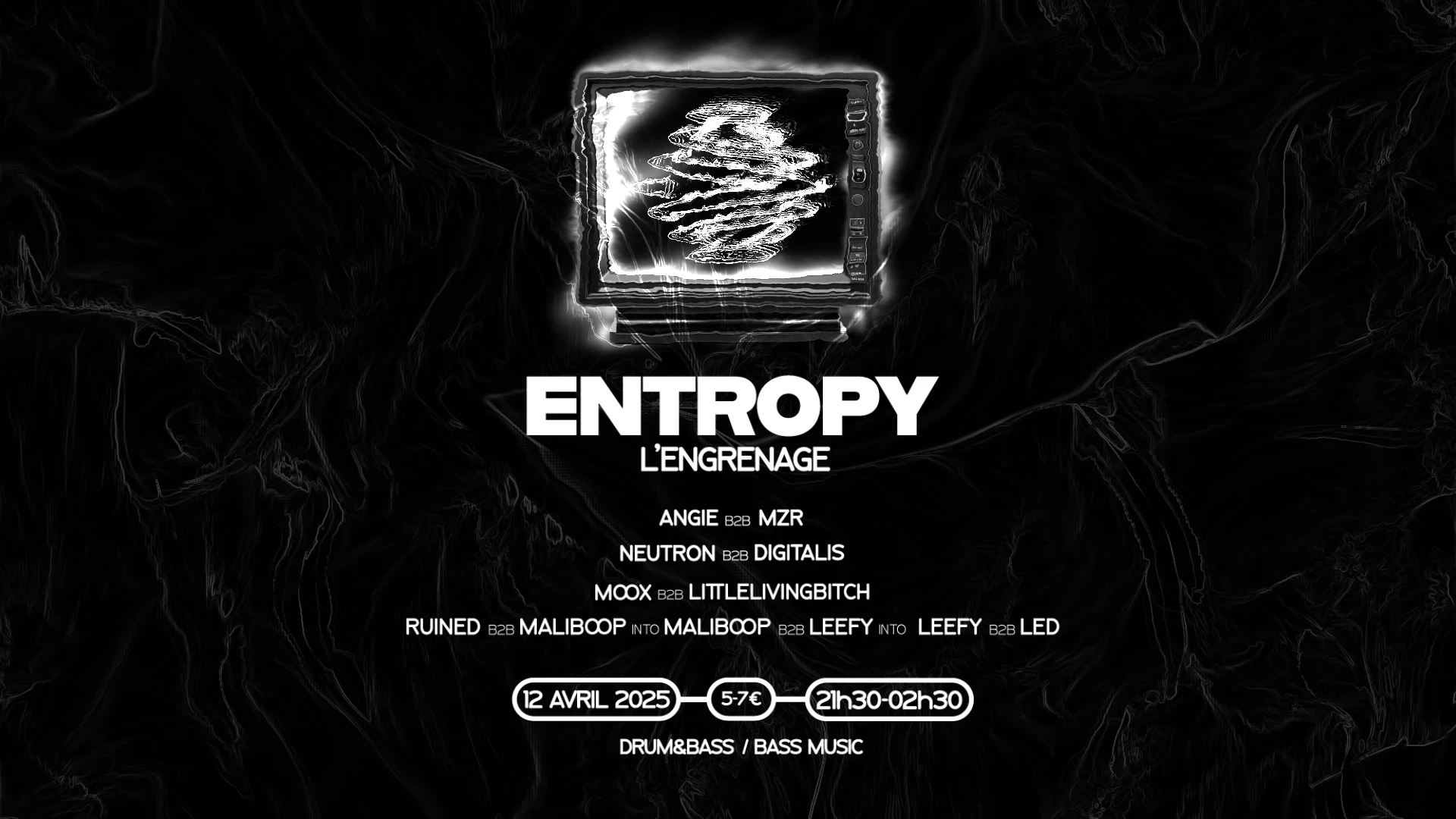 Entropy