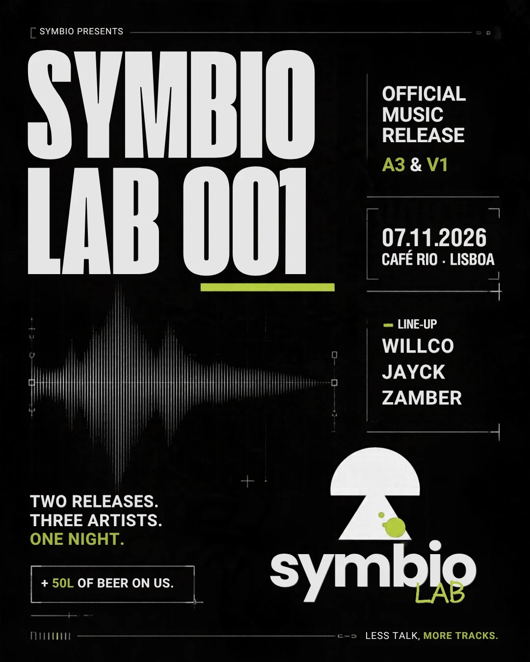 Symbio Presents: Symbio Lab