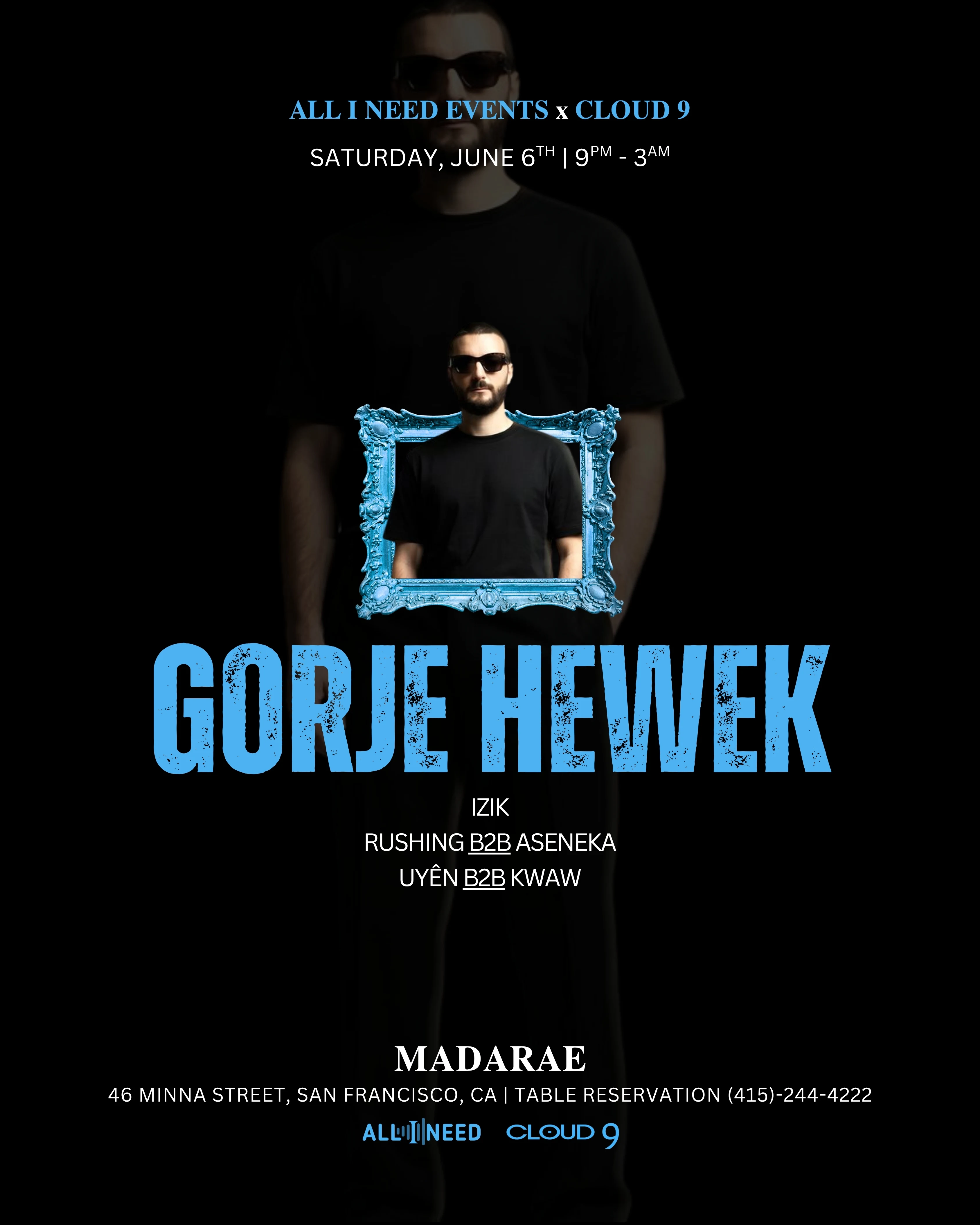 Gorje Hewek At Madarae