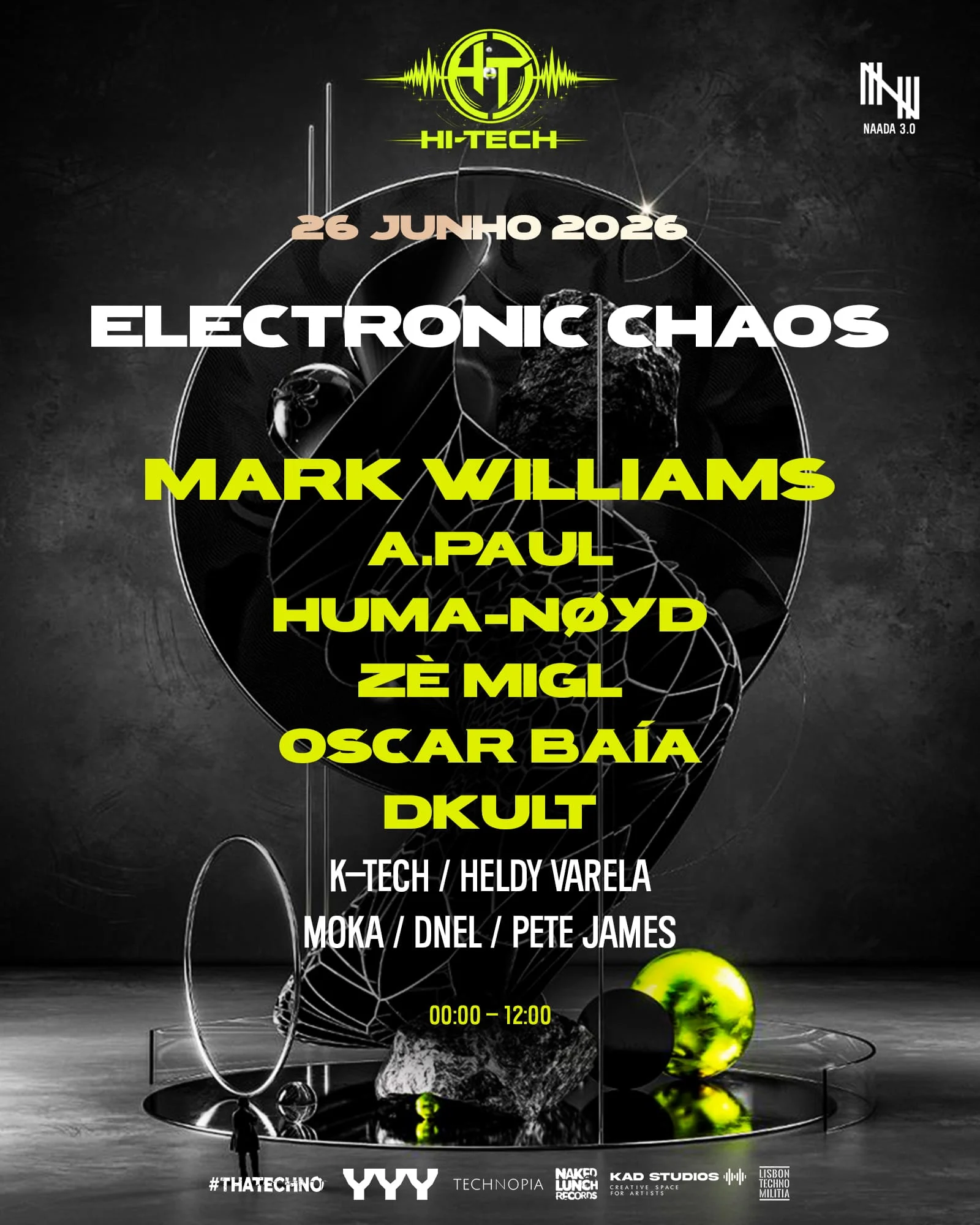 Electronic Chaos