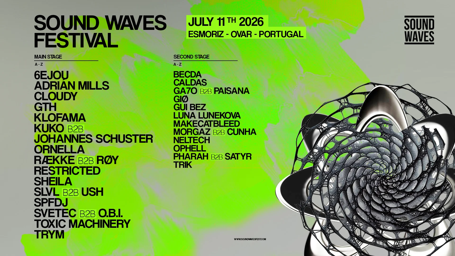 Sound Waves 2026