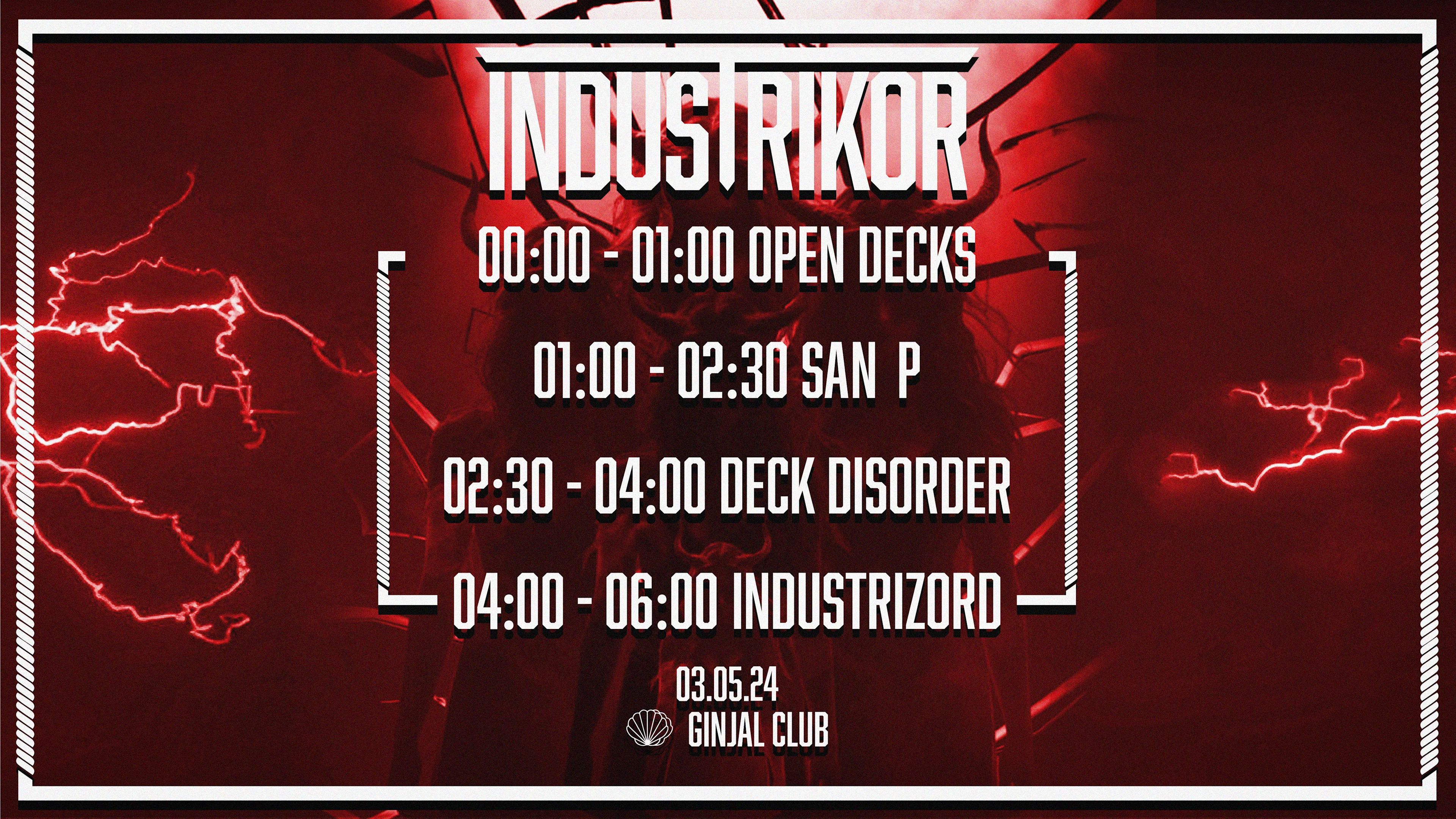 Industrikor
