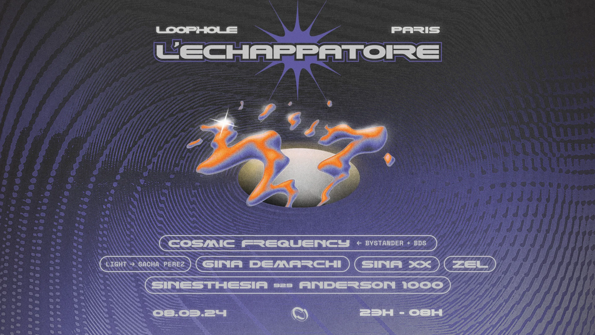 Loophole : L'échappatoire