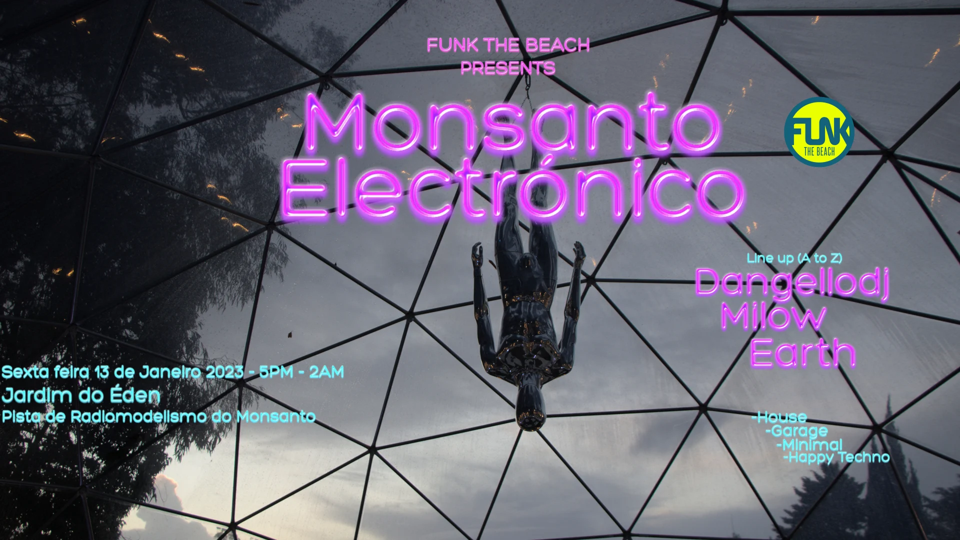 Monsanto Electrónico