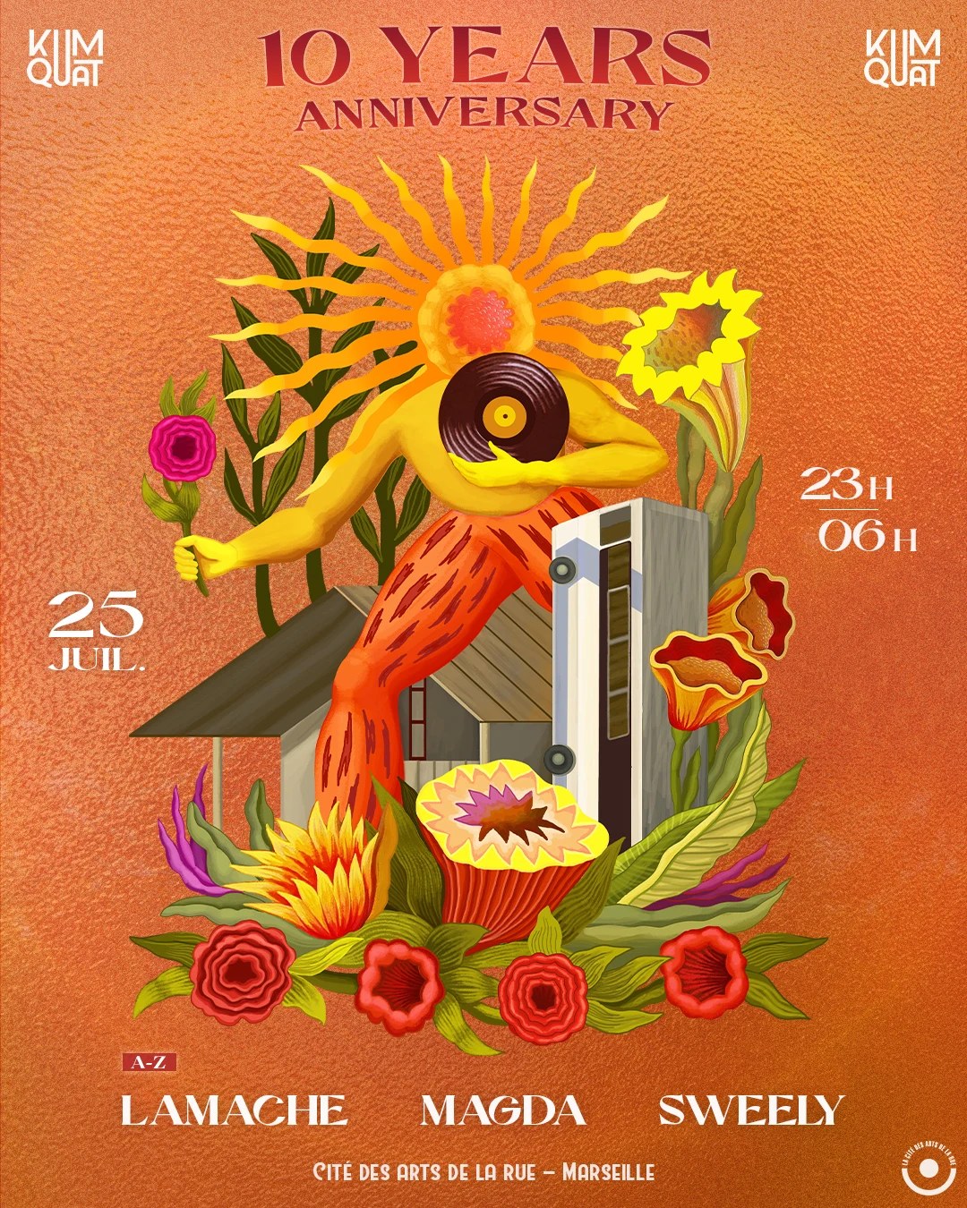 Kumquat 10 Years • Round 2/3 • W/ Sweely, Magda, Lamache