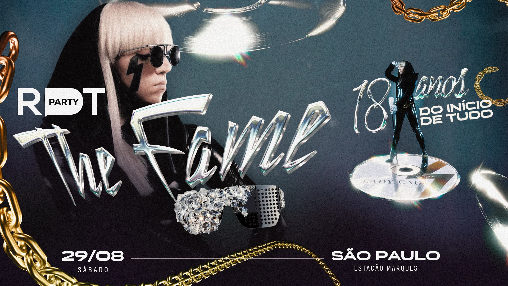 Rdt Party: The Fame Em São Paulo | Gaga | 29.08