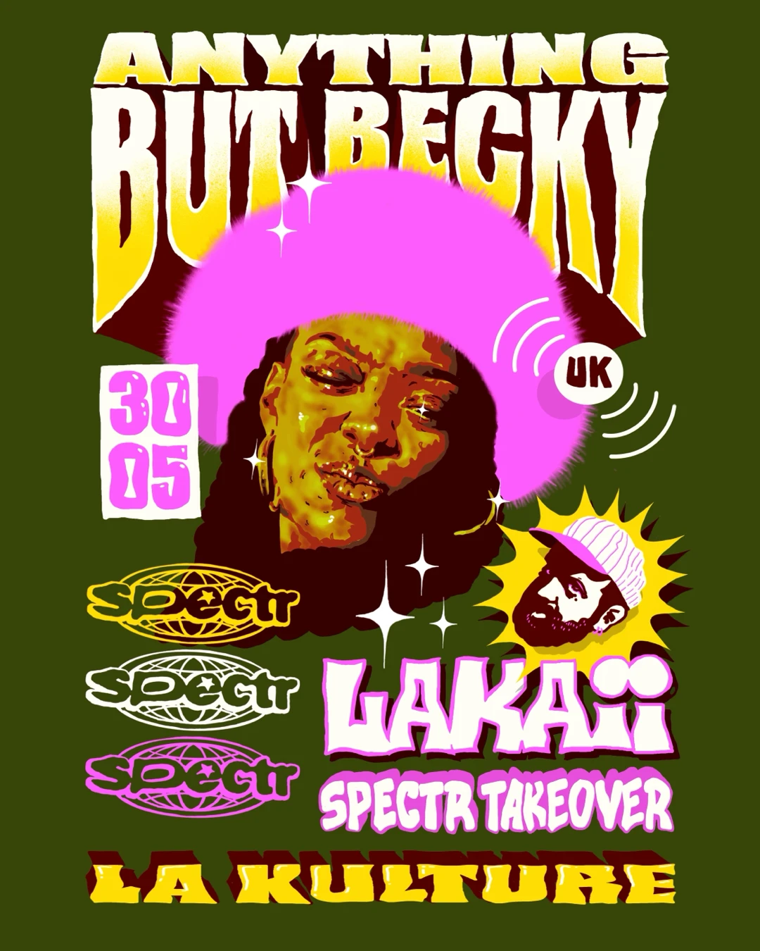 Spectr Invite : Anything But Becky