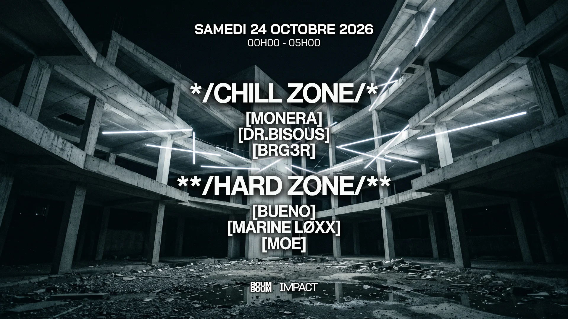 Boum Boum : Impact