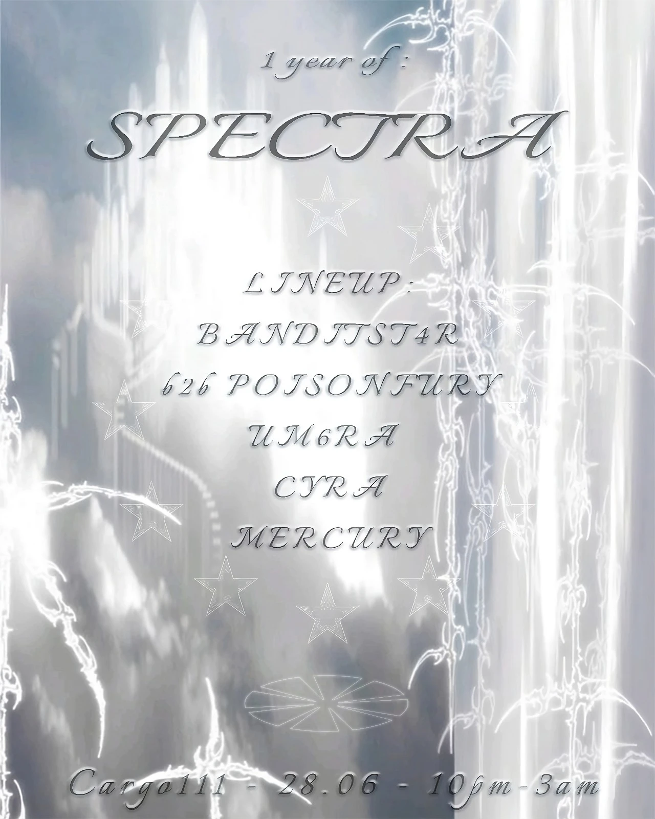 1 Year Of Spectra