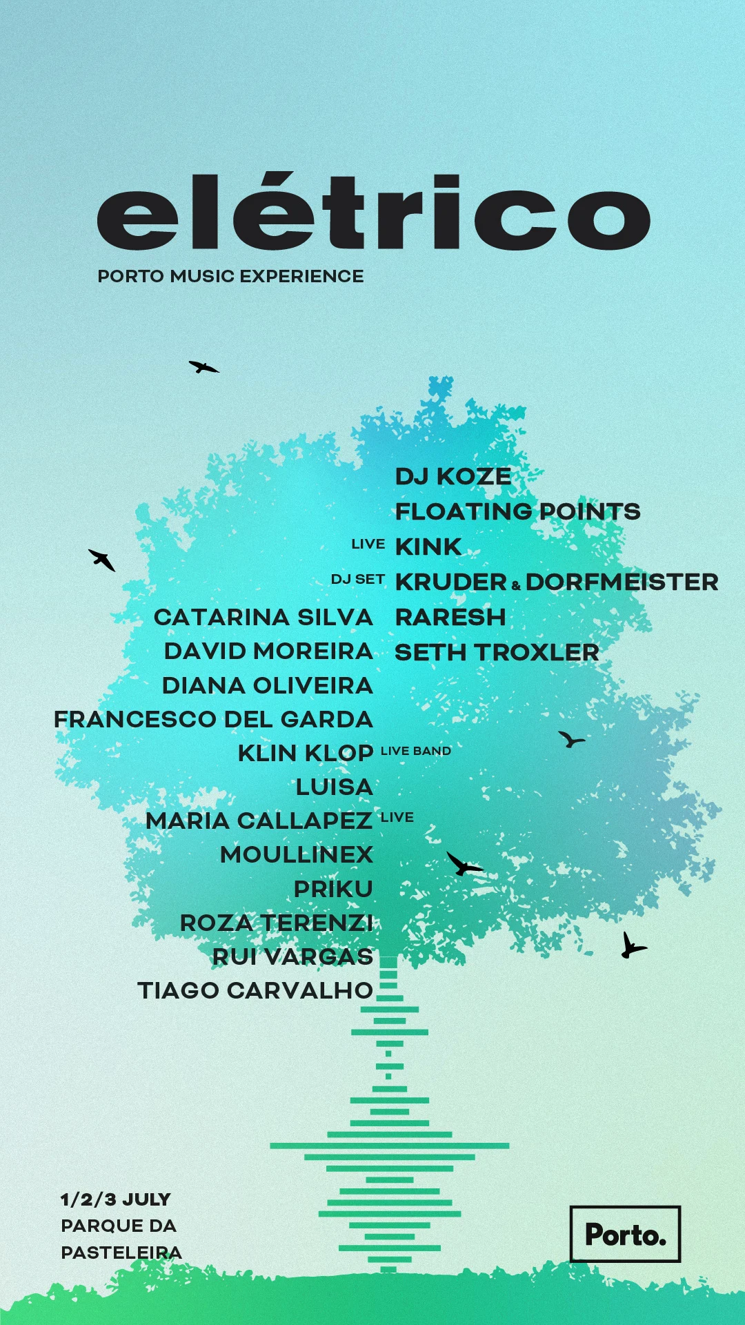 Elétrico Festival 2022