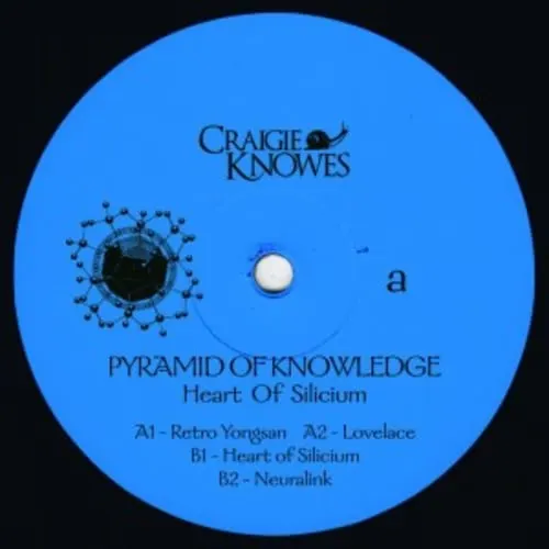 Pyramid of Knowledge