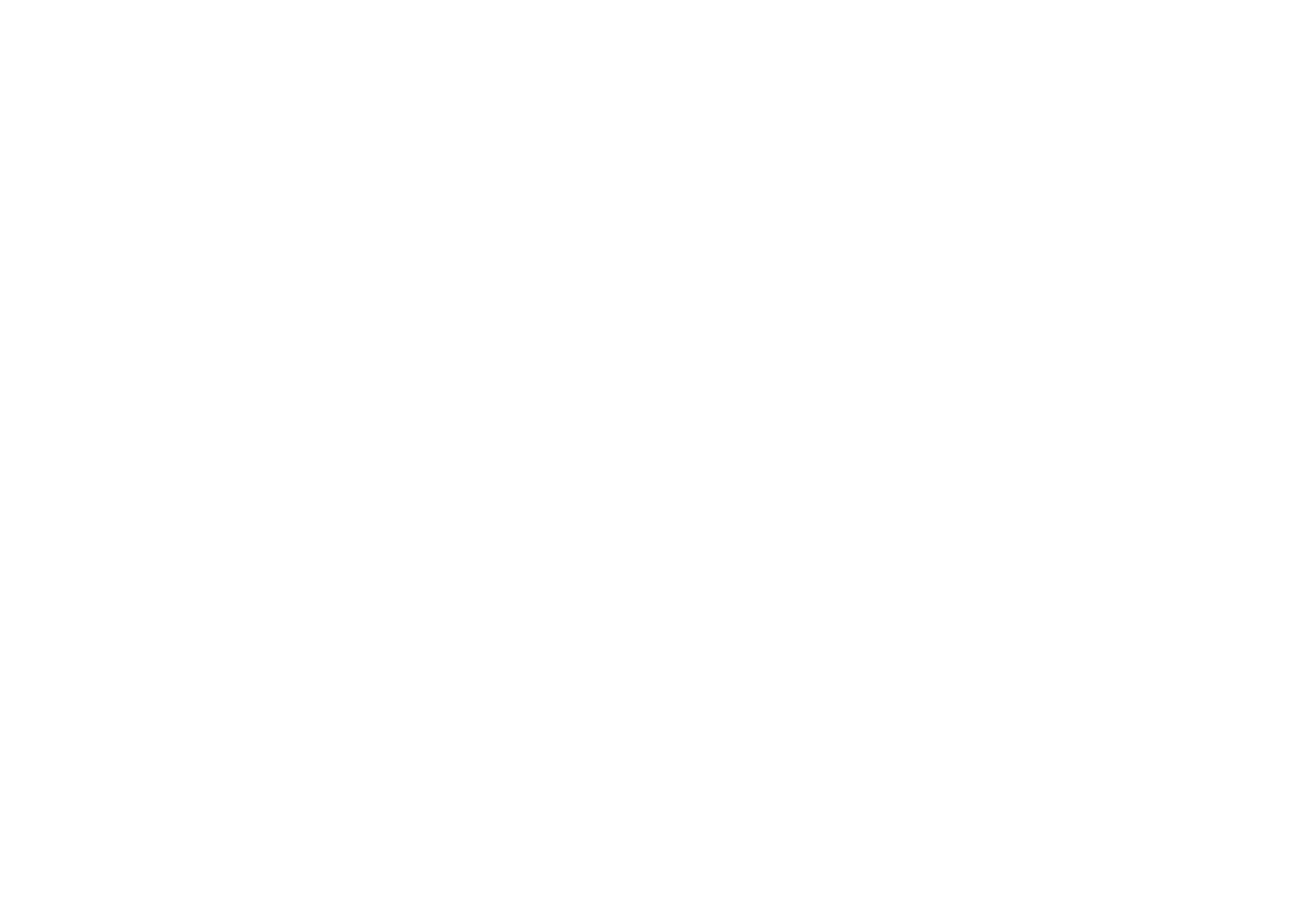 Thunaimusic