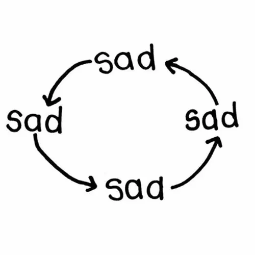 sad.danic