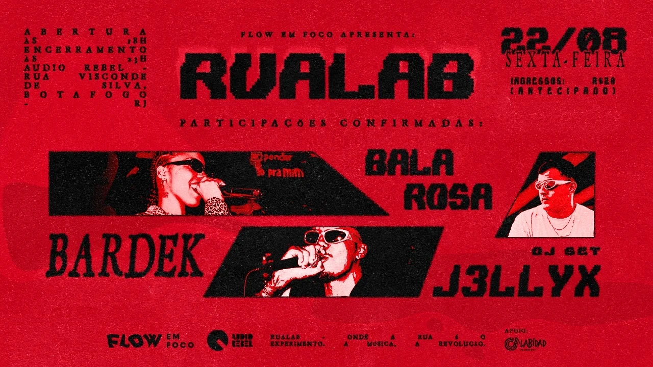 Rualab