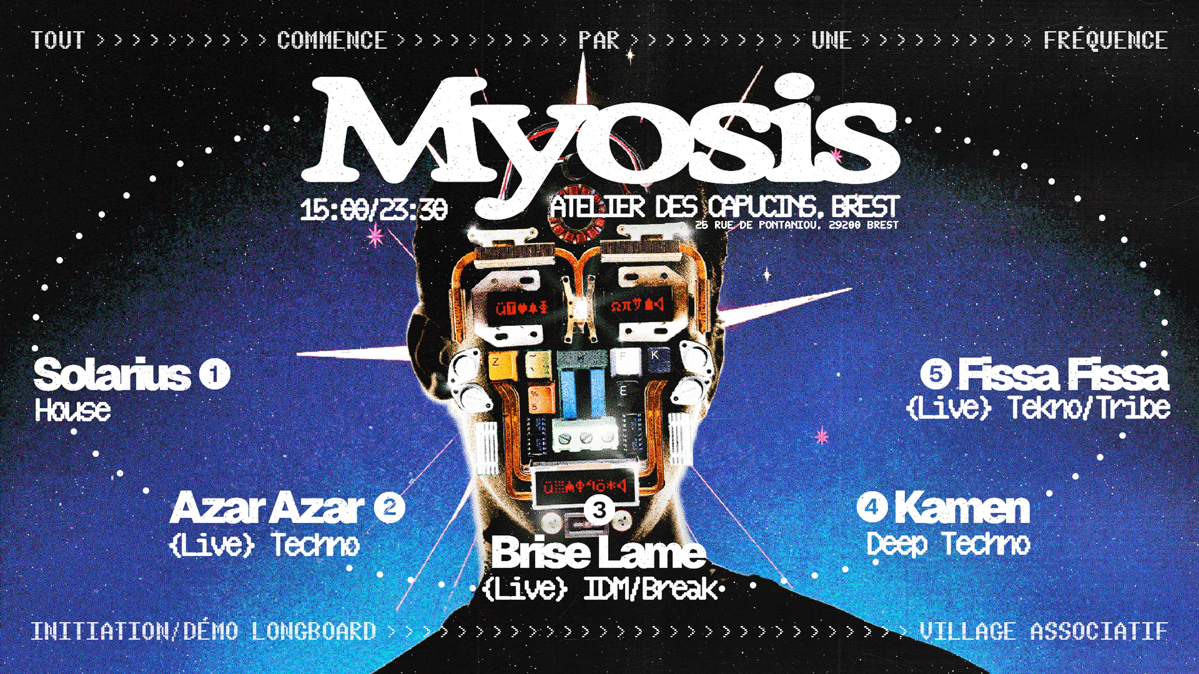 Myosis