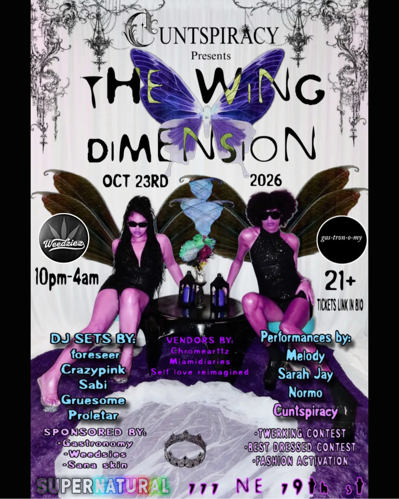 The Wing Dimension