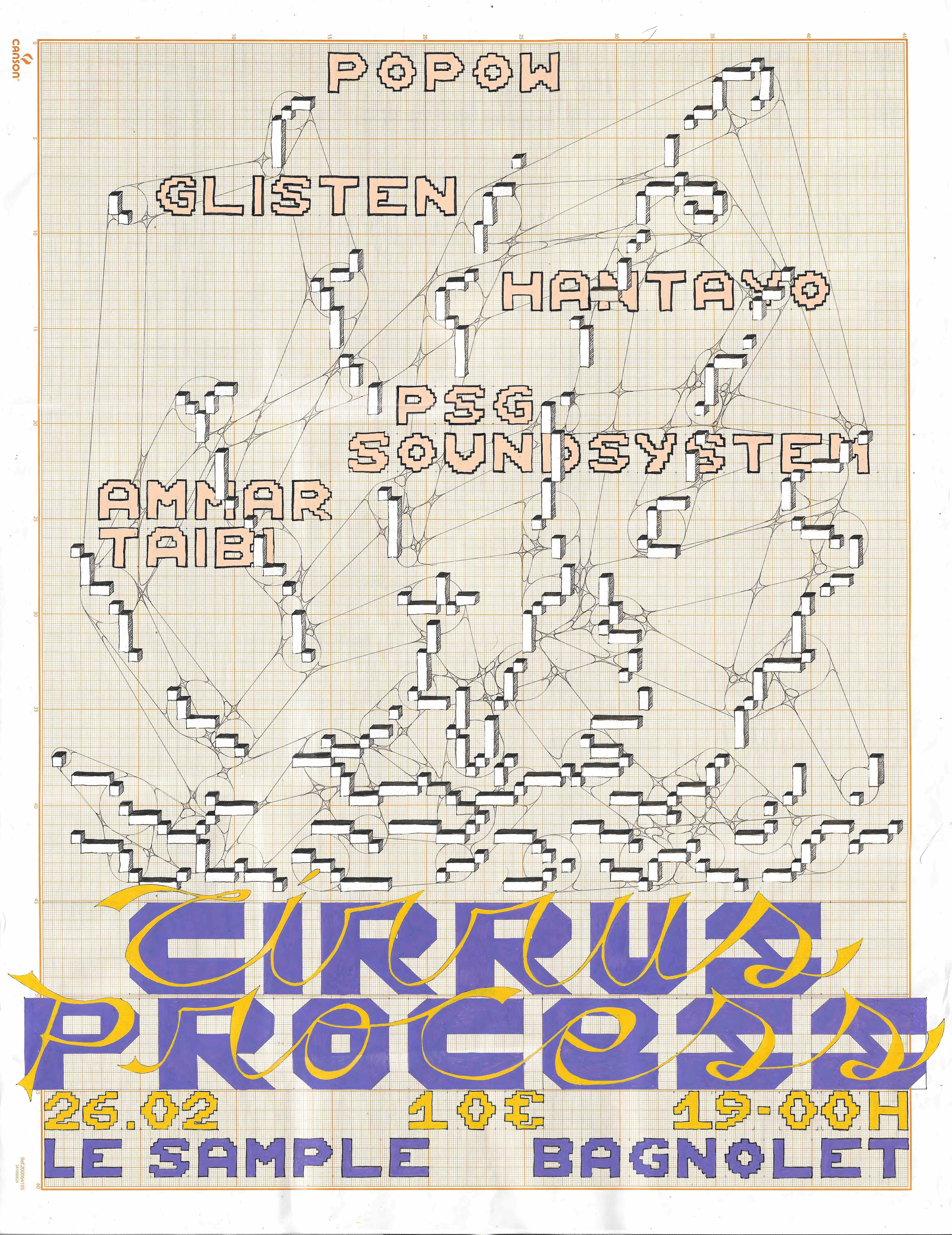 Cirrus Process