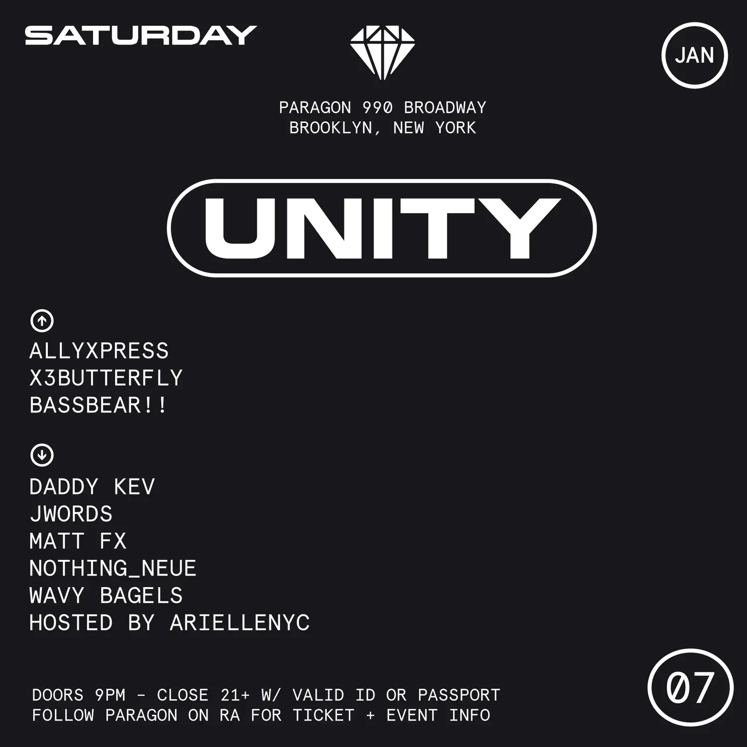 Unity: Allyxpress, X3butterfly, Bassbear!!, Daddy Kev, Etc