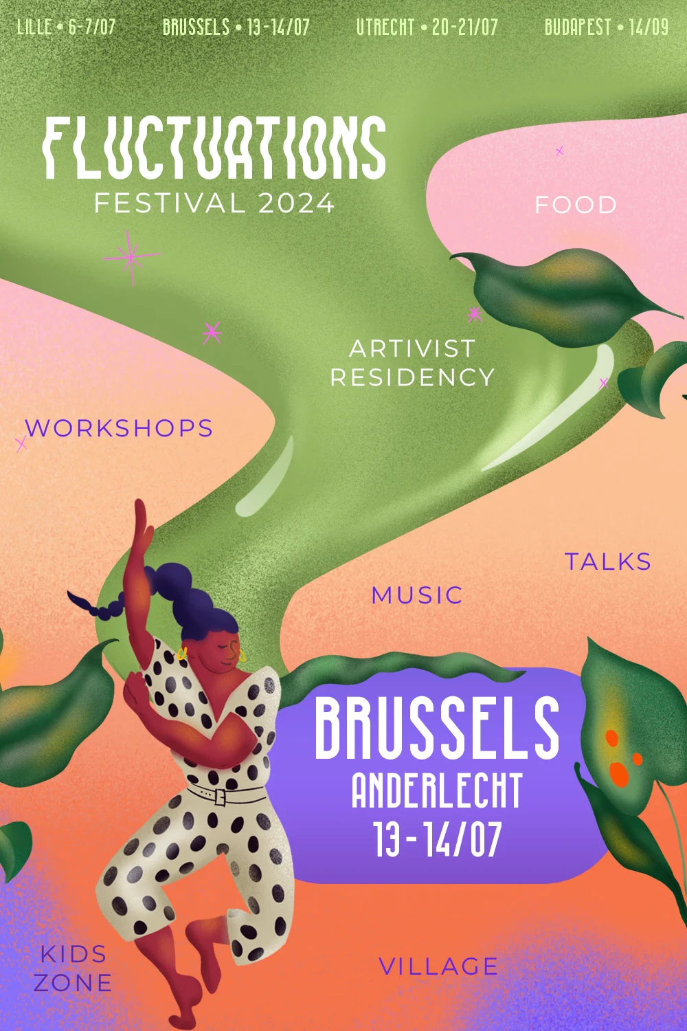Fluctuations - Brussels / Anderlecht