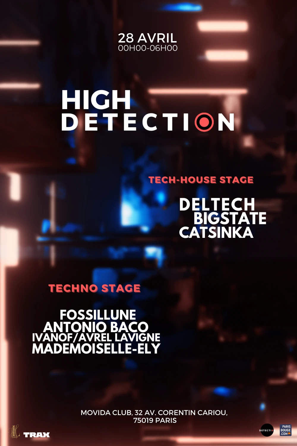 High-Detection Experience