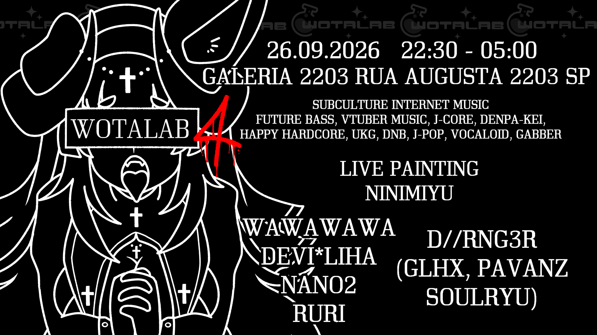 Wotalab #4