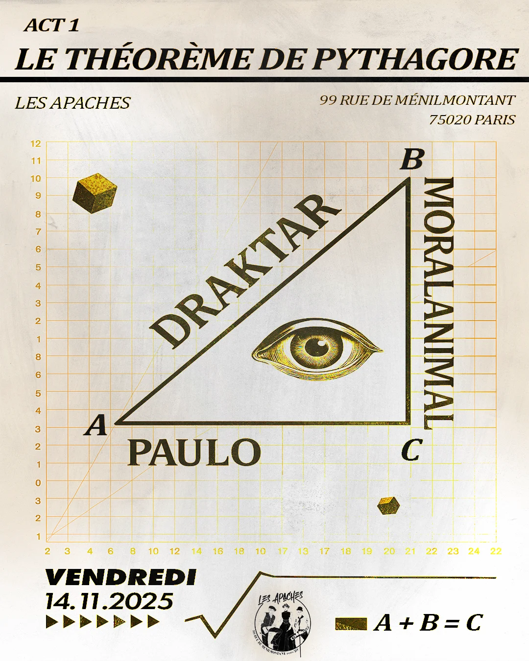 Le Théorème De Pythagore : Tokens X Les Apaches