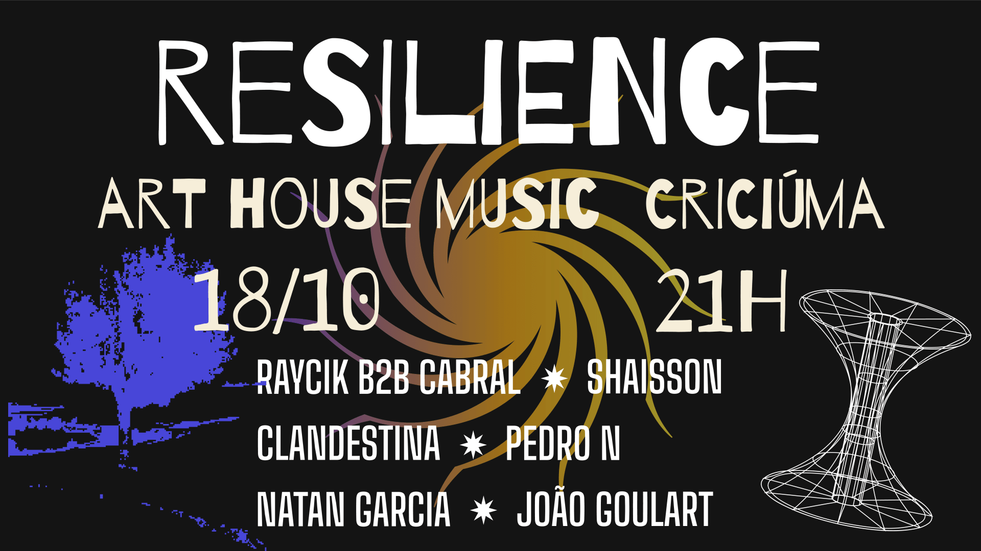 Resilience