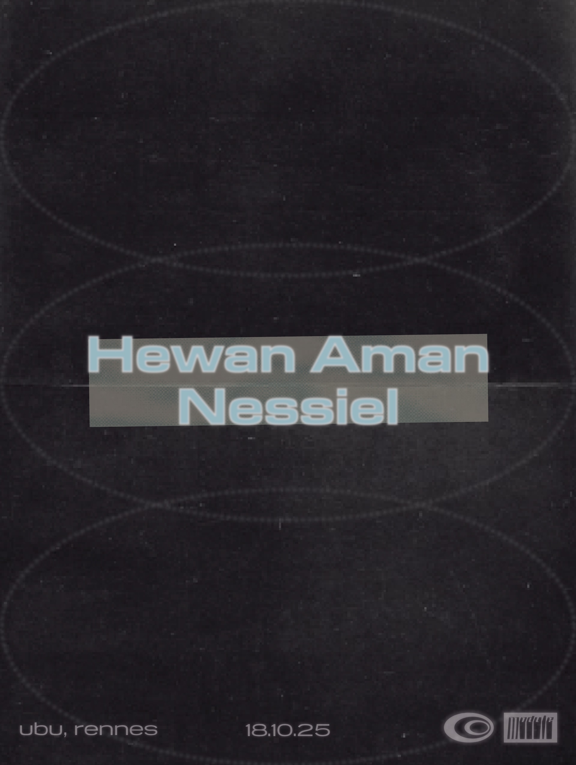 Module Présente Hewan Aman & Nessiel