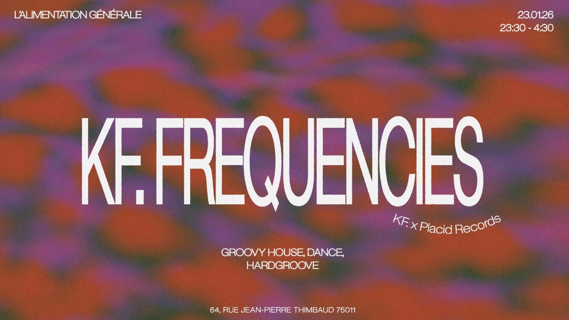 Kf.Frequencies