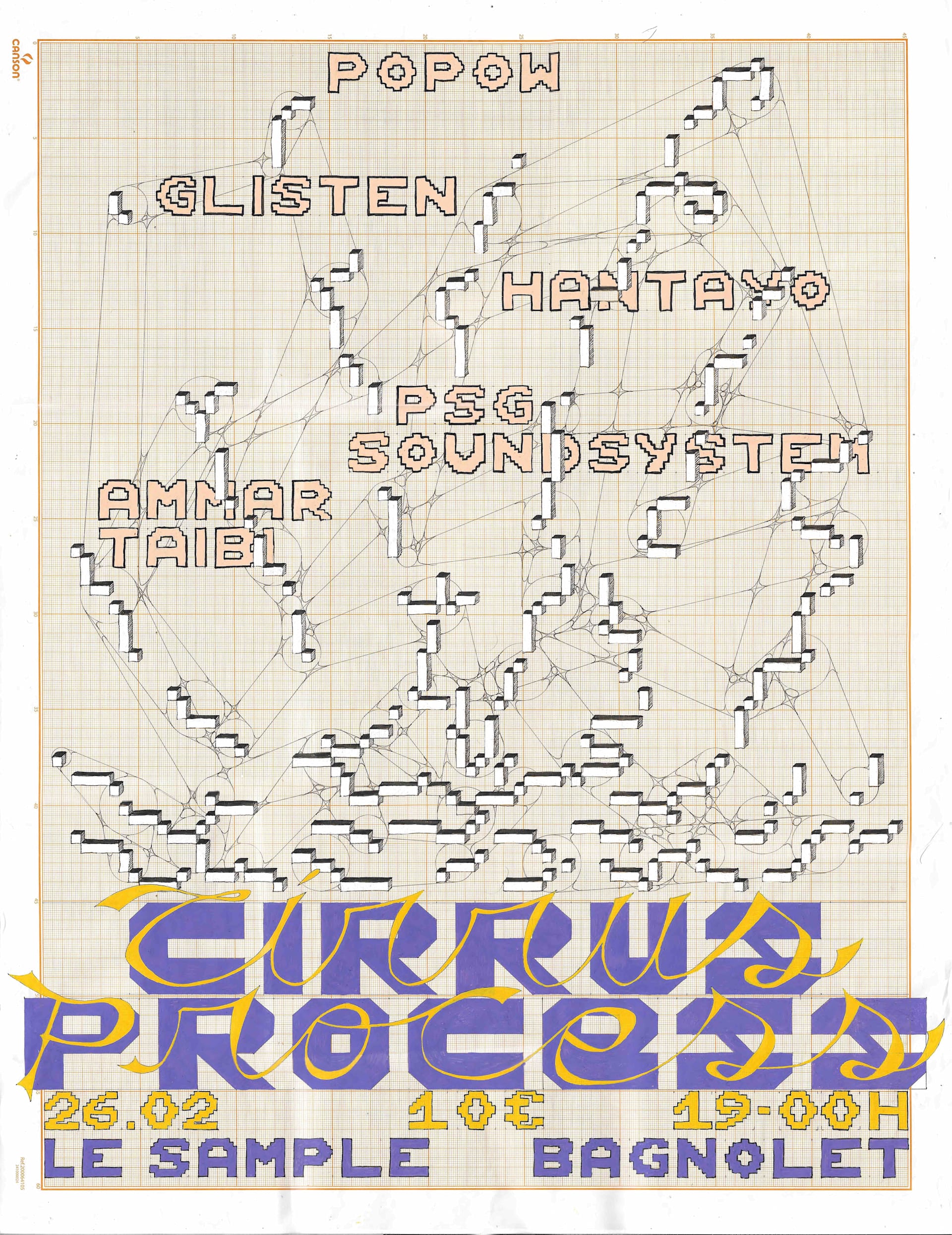 Cirrus Process