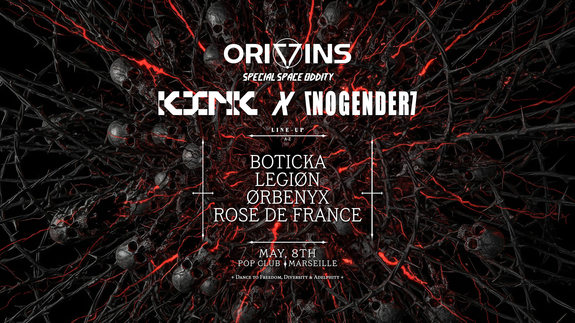 Origins X Nogender X Kink