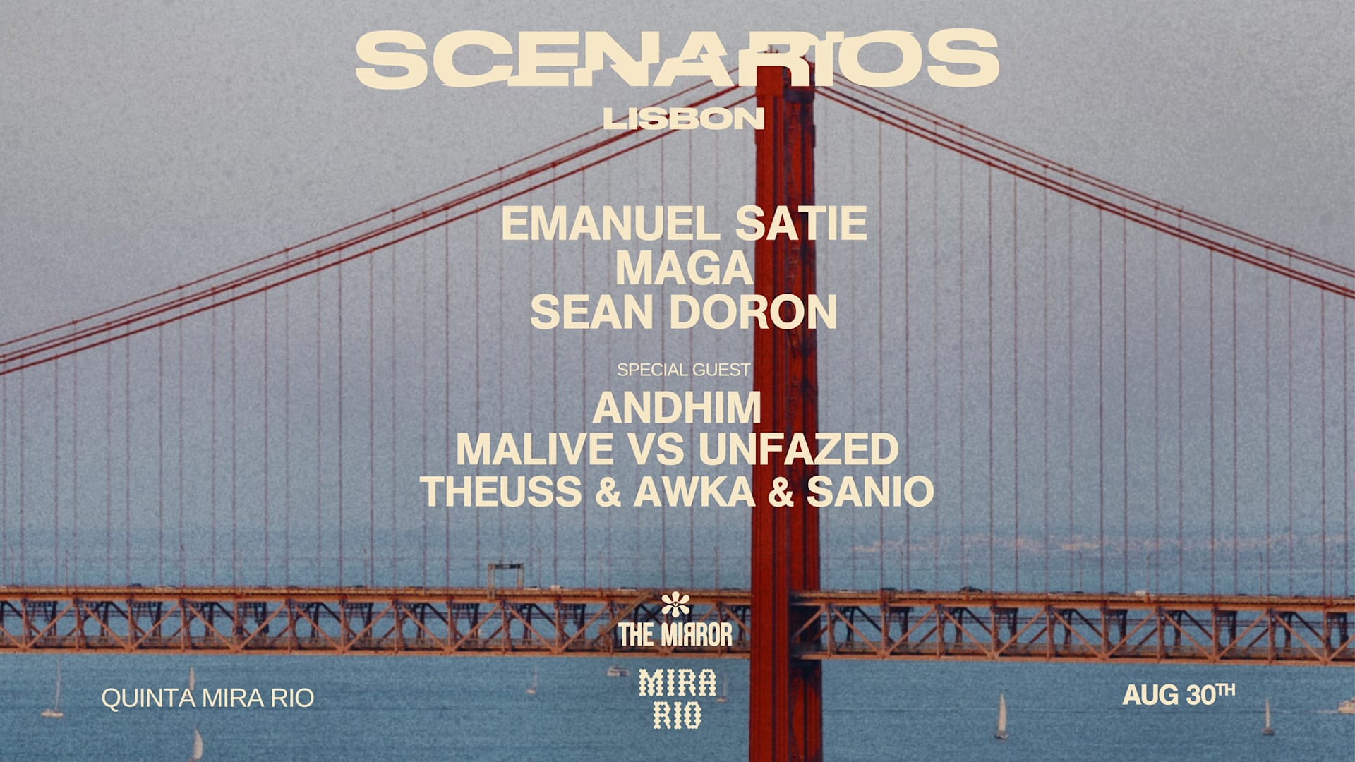 Scenarios By The Mirror