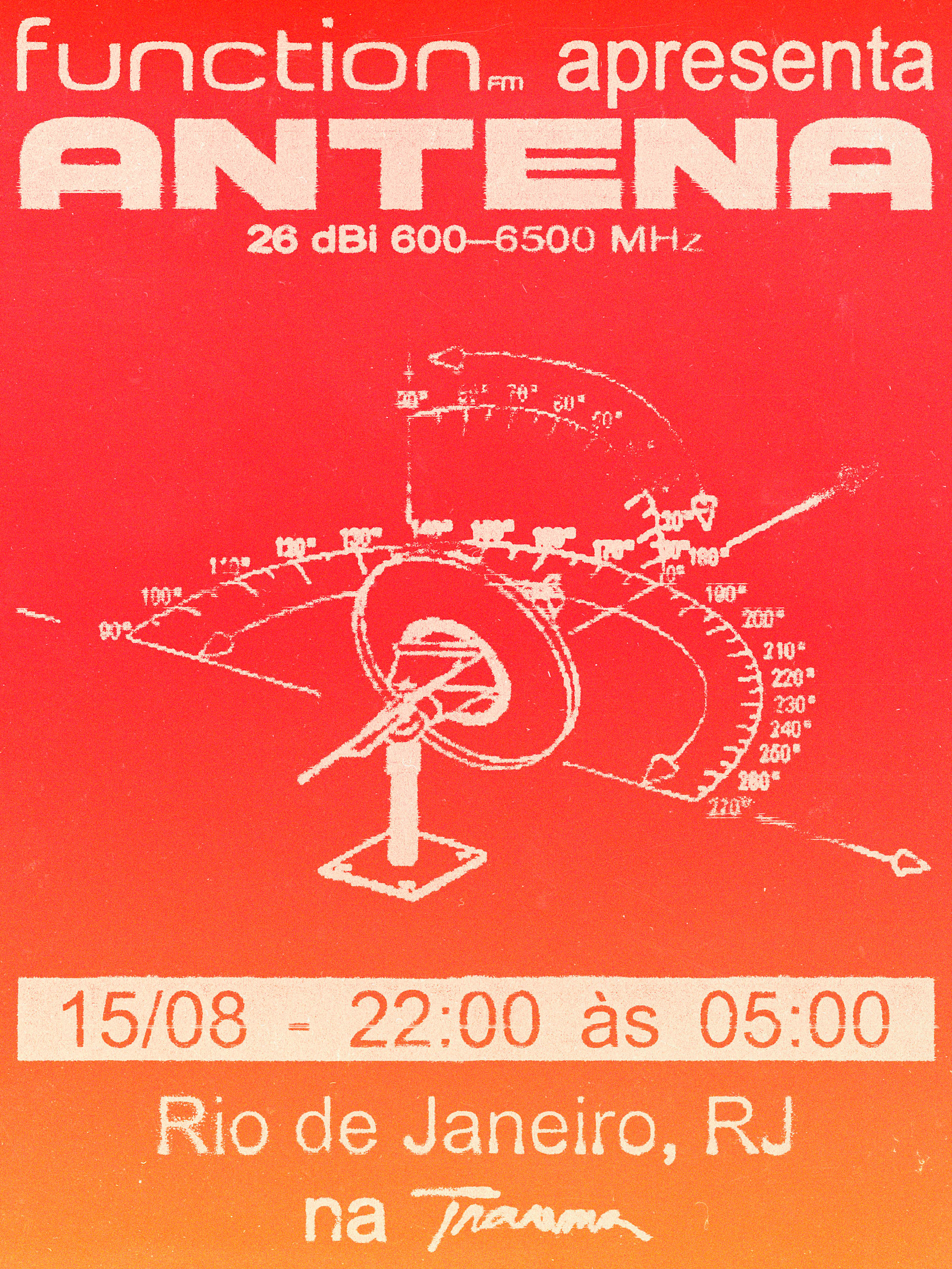 Function Apresenta: Antena (Rj)