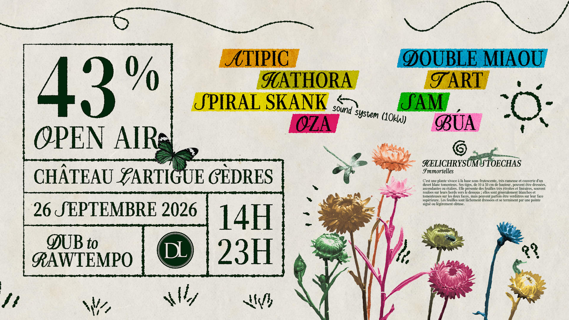 43% Open Air