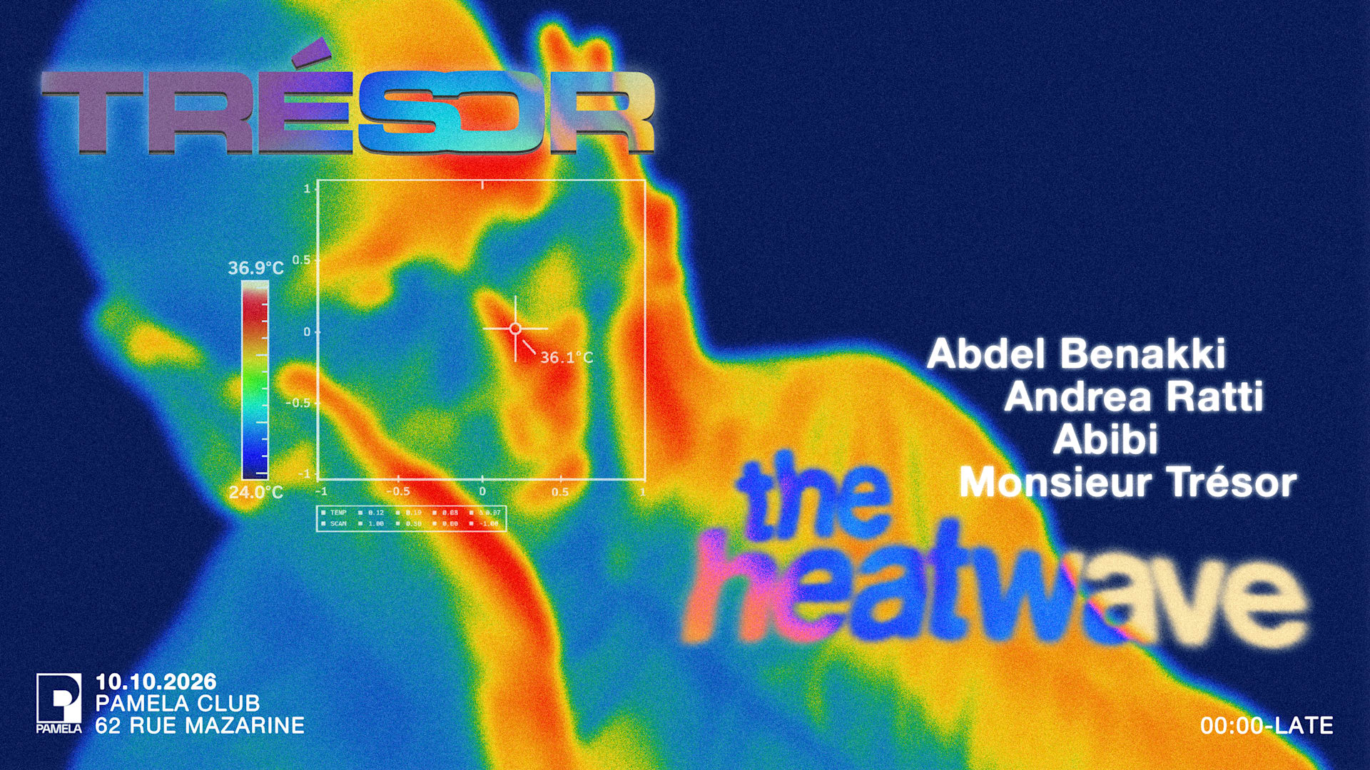 Trésor Party : The Heatwave - Abdel Benakki, Andrea Ratti...