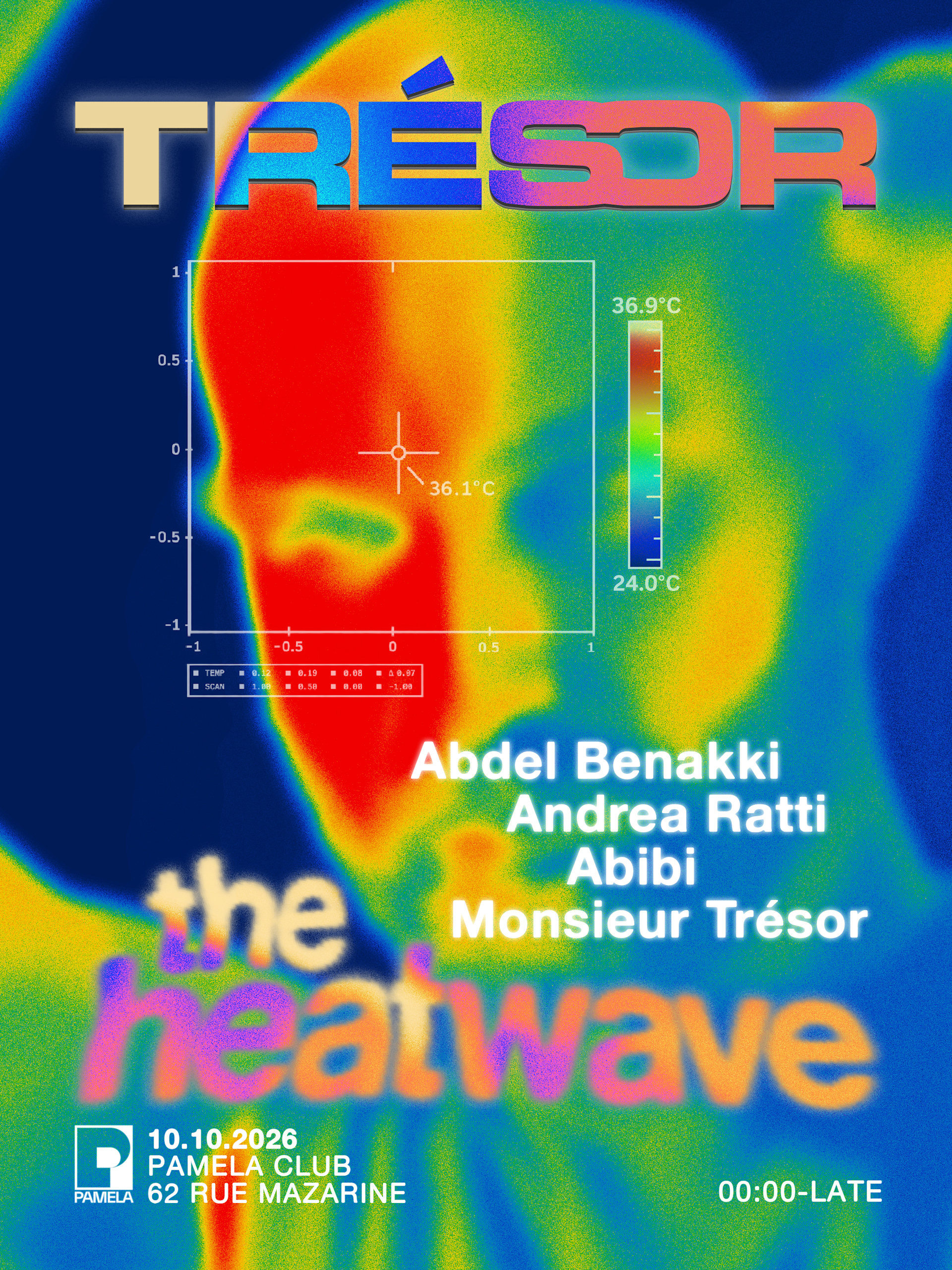 Trésor Party : The Heatwave - Abdel Benakki, Andrea Ratti...