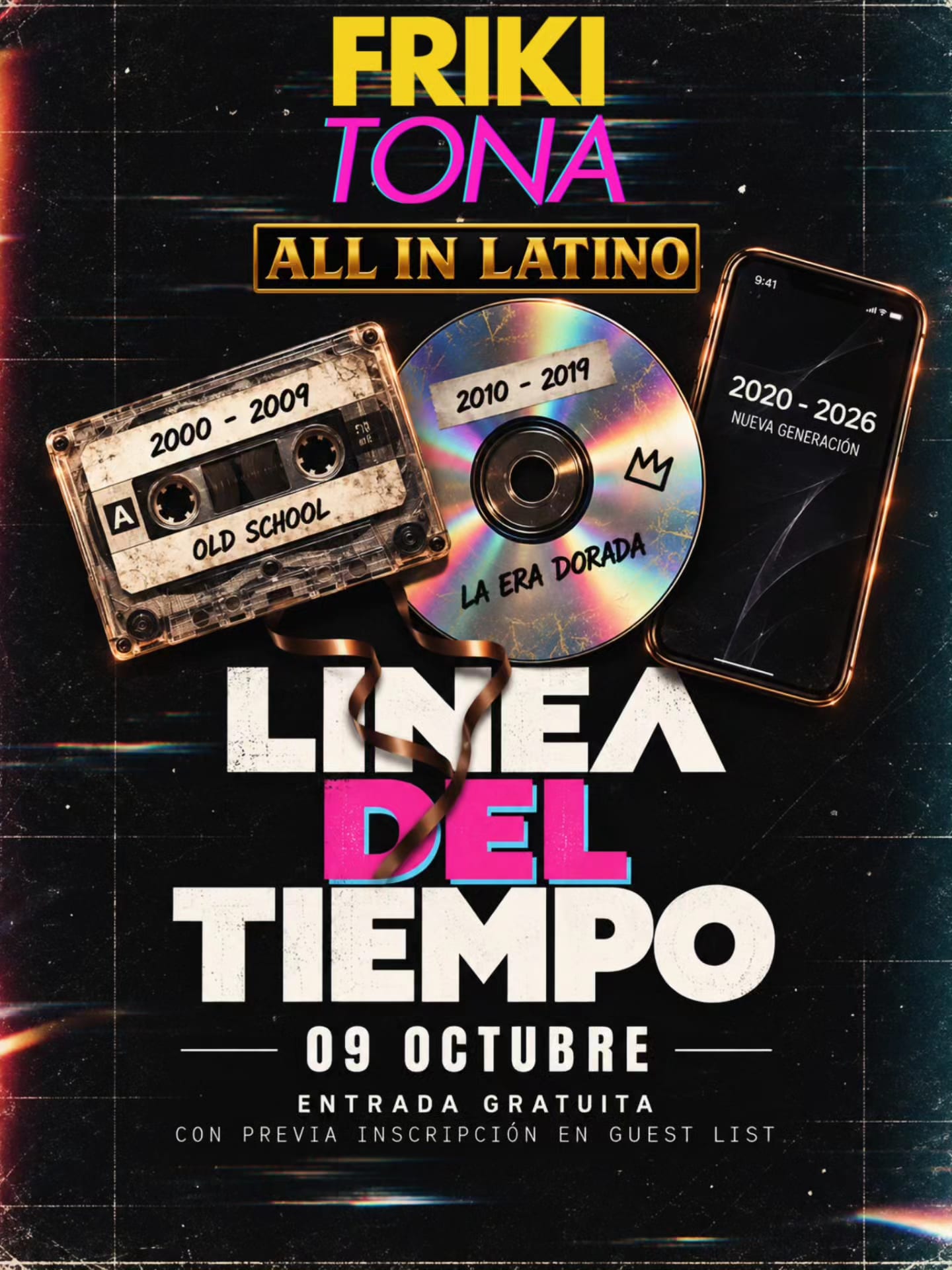 Linea Del Tiempo