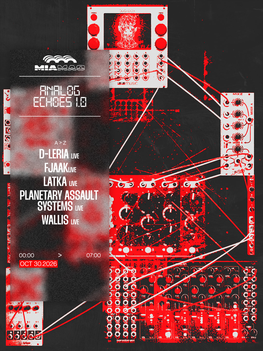 Analog Echoes 1.0 : Planetary Assault Systems, Fjaak & More