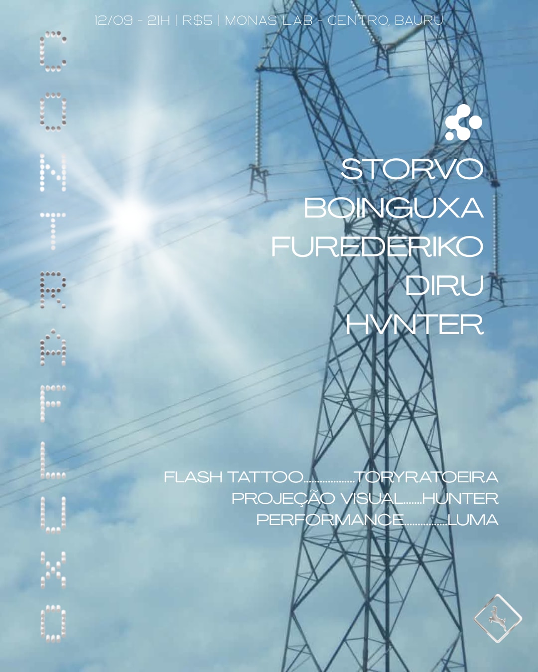 Contrafluxo Por Macroplástica