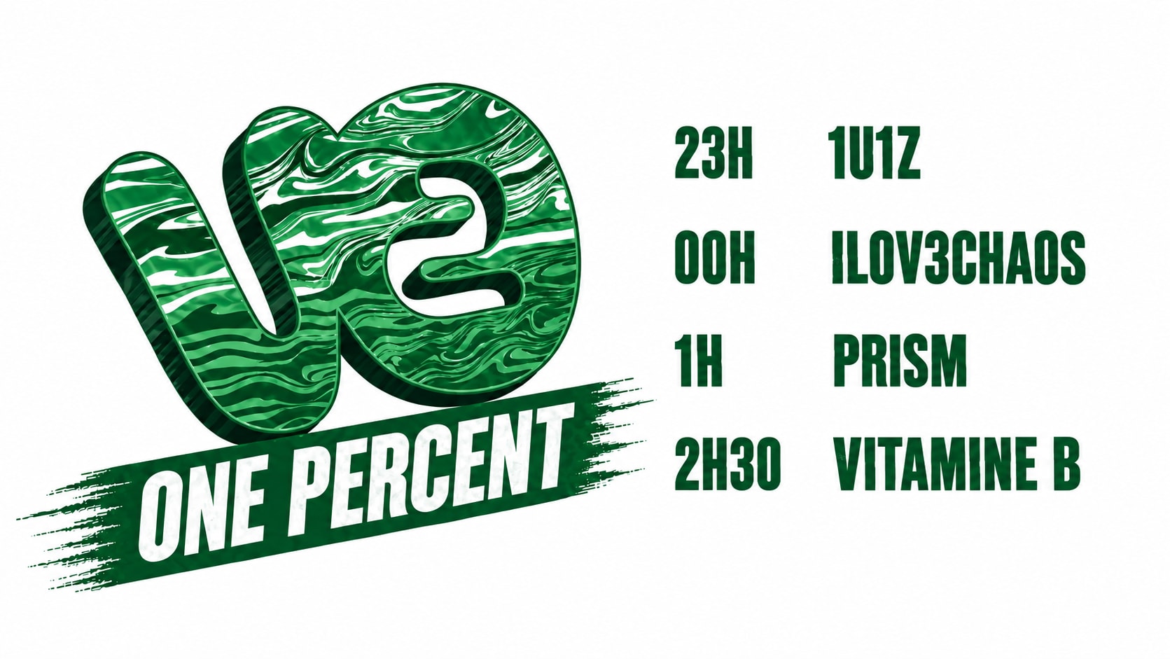Vo2 X One Percent