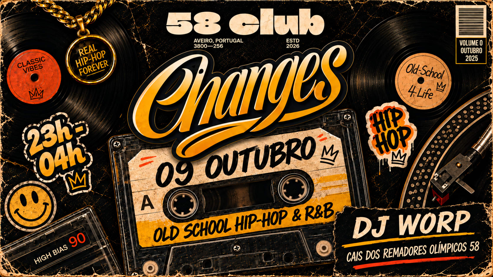 Changes - 58 Club Aveiro