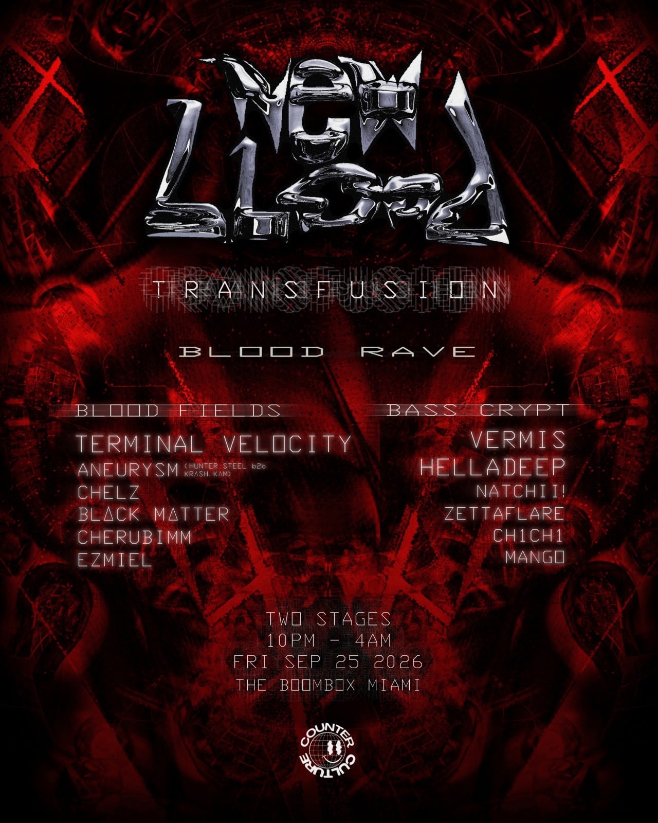 New Blood · Transfusion