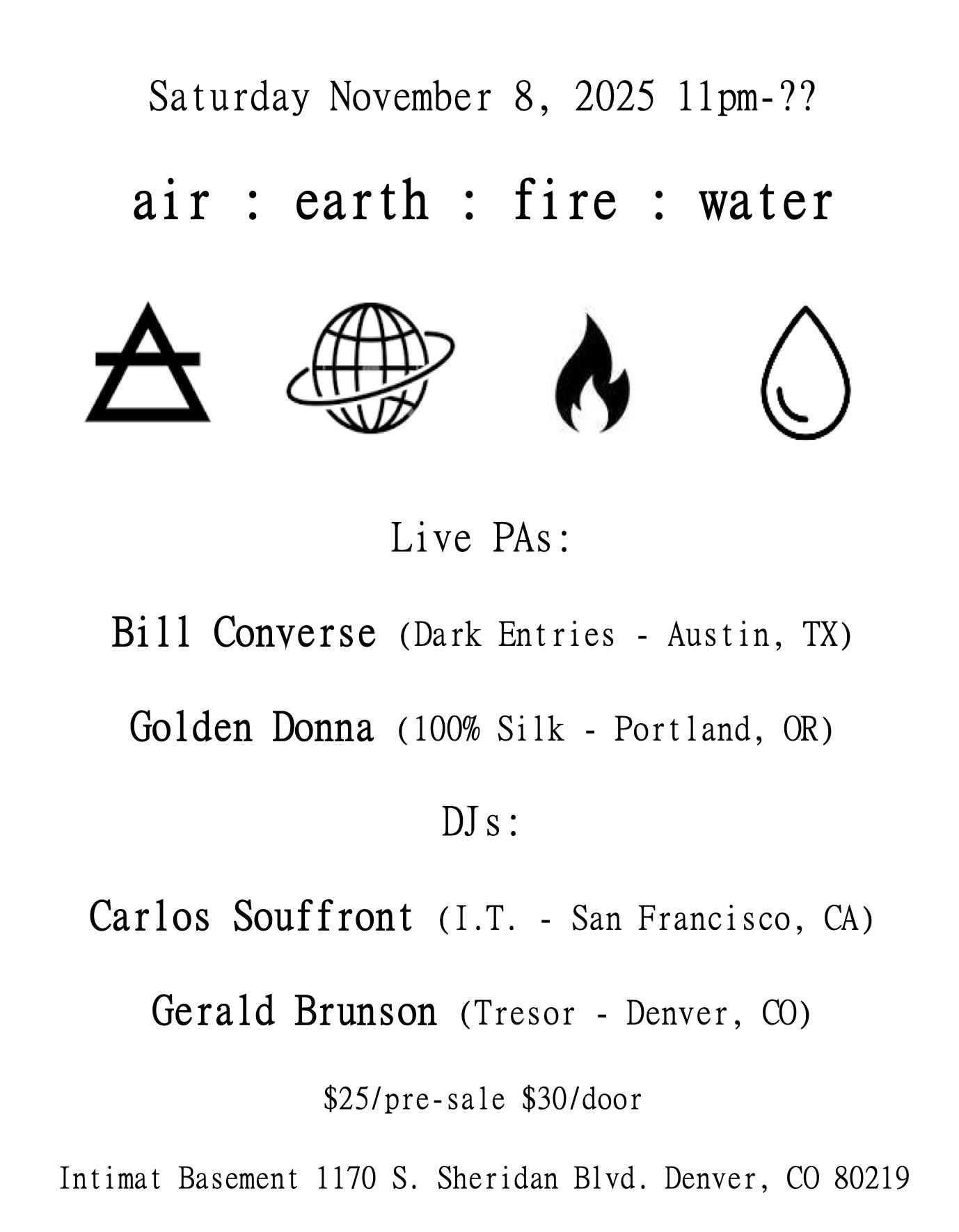 Air Earth Fire Water