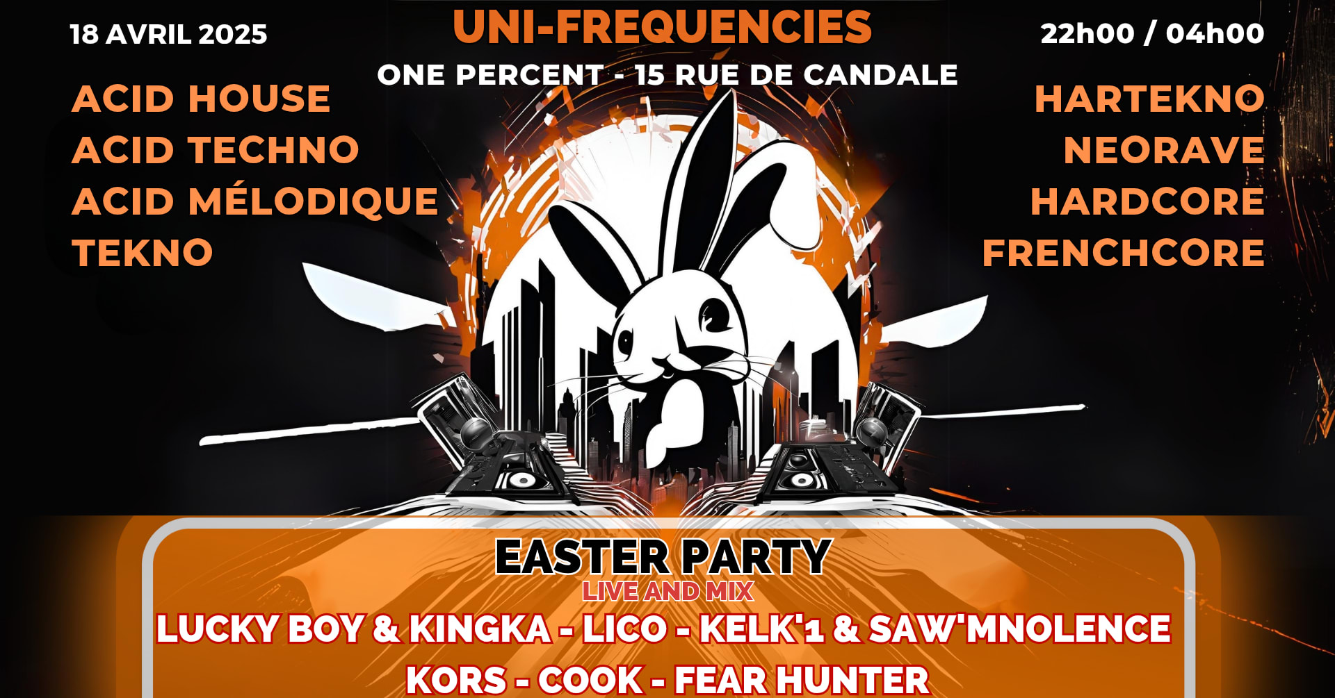 Easter Party