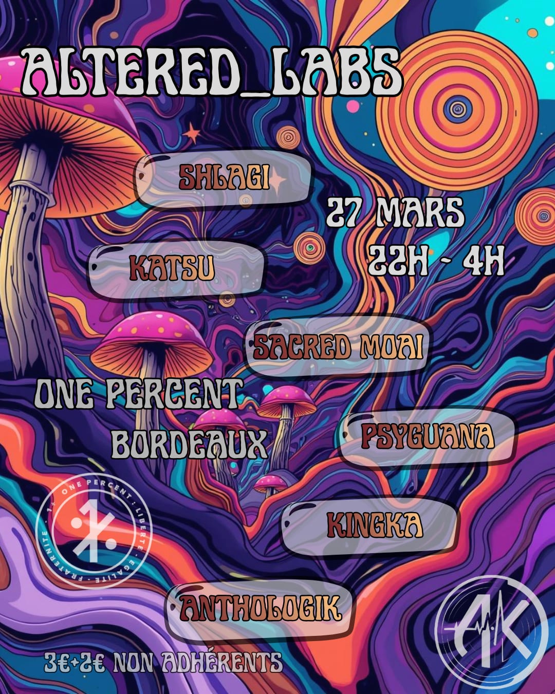 Altered_Labs