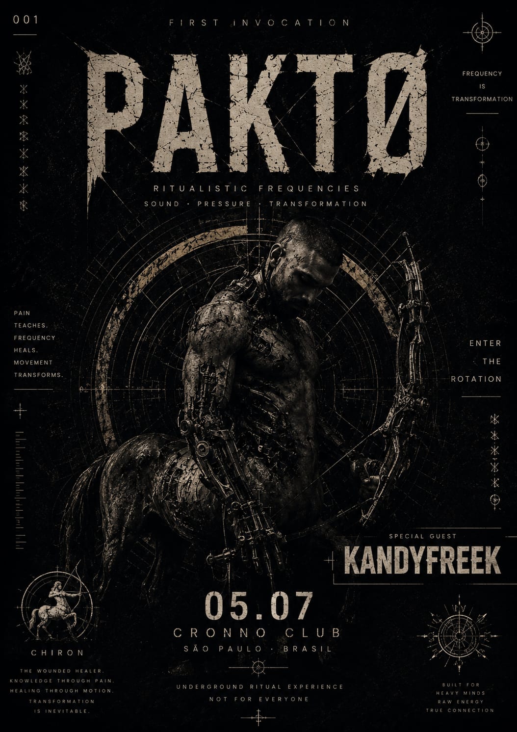 Pakto